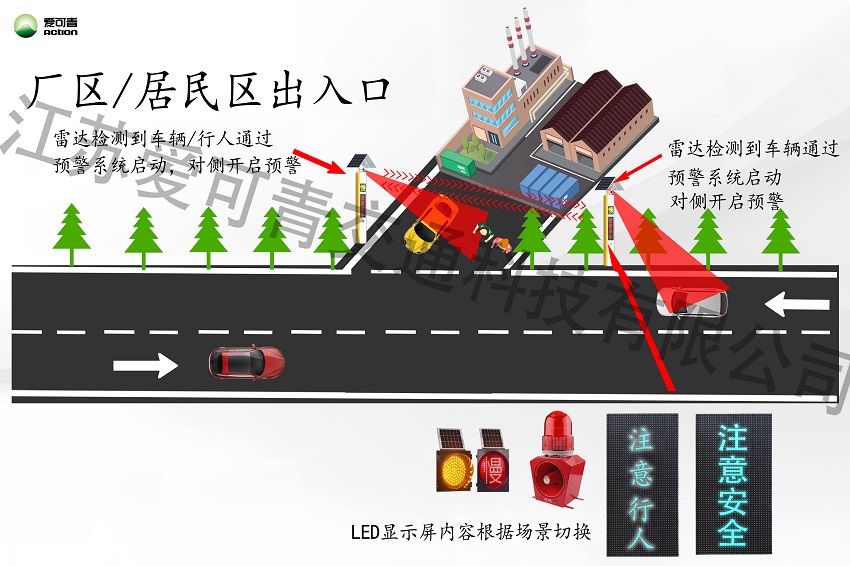 廠區居民區出入口.jpg
